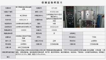 離子源輔助磁控濺射鍍膜設(shè)備及其計(jì)算機(jī)軟硬件輔助設(shè)備零售市場(chǎng)分析